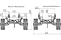 Railblaza C-Tug R Conversion Kit Guide