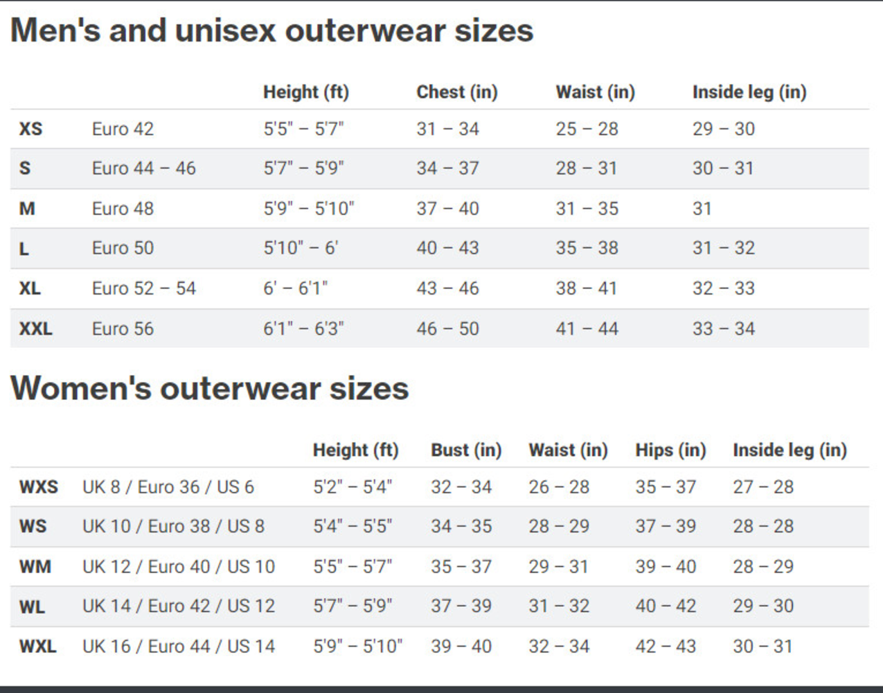 Palm Outerwear Size Chart