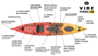 Hydra 130 Features